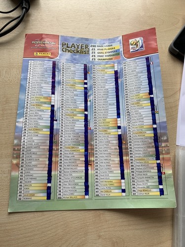 Panini south africa world - panini, cup
