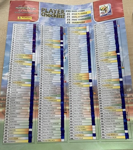 Panini south africa world - panini,
