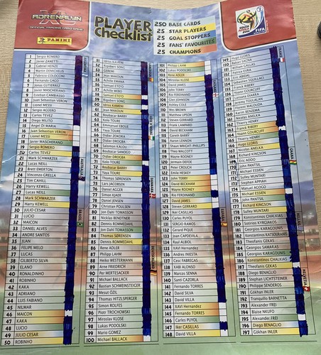 Panini south africa - panini,