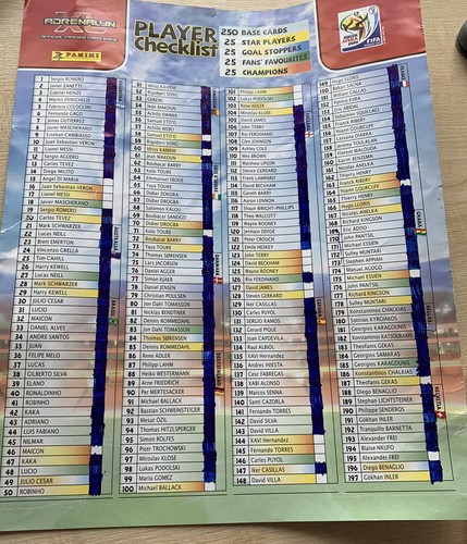 Panini south africa world cup - world,