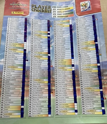 Panini south africa - south, world